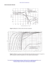 Communications Receivers DPS Software Radios and Design 3rd Edition