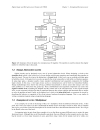 Design a Microprocessor with VHDL