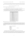 Design a Microprocessor with VHDL