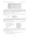 Design a Microprocessor with VHDL