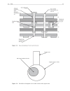 High Speed Circuit Board Signal Integrity