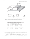 High Speed Circuit Board Signal Integrity