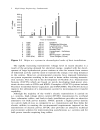 High Voltage Engineering Fundamentals Newnes