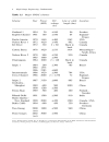 High Voltage Engineering Fundamentals Newnes