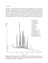 Multidimensional Chromatography