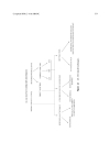 Multidimensional Chromatography