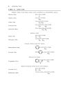 PHYSICAL CHEMISTRY OF MACROMOLECULES Basic Principles and Issues 2d Ed