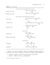 PHYSICAL CHEMISTRY OF MACROMOLECULES Basic Principles and Issues 2d Ed