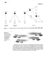 Bluetooth Demystified