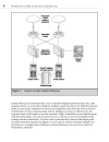 Windows 2000 and Windows Server 2003 Clustering and Load Balancing