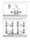 Windows 2000 and Windows Server 2003 Clustering and Load Balancing