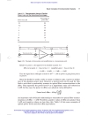 Optical Communications Essentials