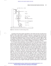 Optical Communications Essentials