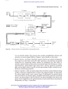 Optical Communications Essentials