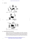 Optical Communications Essentials