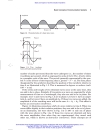 Optical Communications Essentials