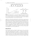 Analog Circuits Cookbook