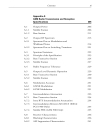 RF MEMS Circuit Design for Wireless Communications