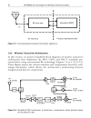 RF MEMS Circuit Design for Wireless Communications