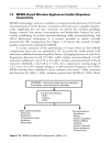 RF MEMS Circuit Design for Wireless Communications