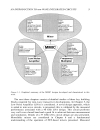 Millimeter Wave Integrated Circuits