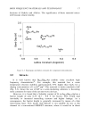 Millimeter Wave Integrated Circuits