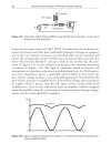 Advanced Techniques in RF Power Amplifier Design