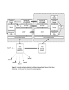 Implementing Bluetooth in an Embedded Device