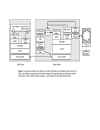 Implementing Bluetooth in an Embedded Device