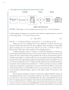 Fundamentals of Spread Spectrum Modulation