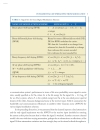 Fundamentals of Spread Spectrum Modulation