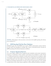 Fundamentals of Spread Spectrum Modulation