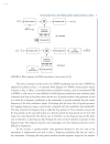 Fundamentals of Spread Spectrum Modulation