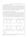 Fundamentals of Spread Spectrum Modulation