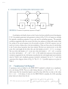 Fundamentals of Spread Spectrum Modulation