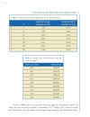 Fundamentals of Spread Spectrum Modulation