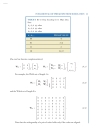 Fundamentals of Spread Spectrum Modulation