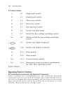 Electrician s Exam Question and Answers