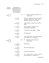 Electrician s Exam Question and Answers