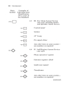 Electrician s Exam Question and Answers