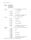 Electrician s Exam Question and Answers