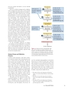 Introduction To Molecular Genetics And Geonomics