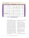 Introduction To Molecular Genetics And Geonomics