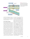 Introduction To Molecular Genetics And Geonomics