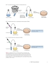 Introduction To Molecular Genetics And Geonomics