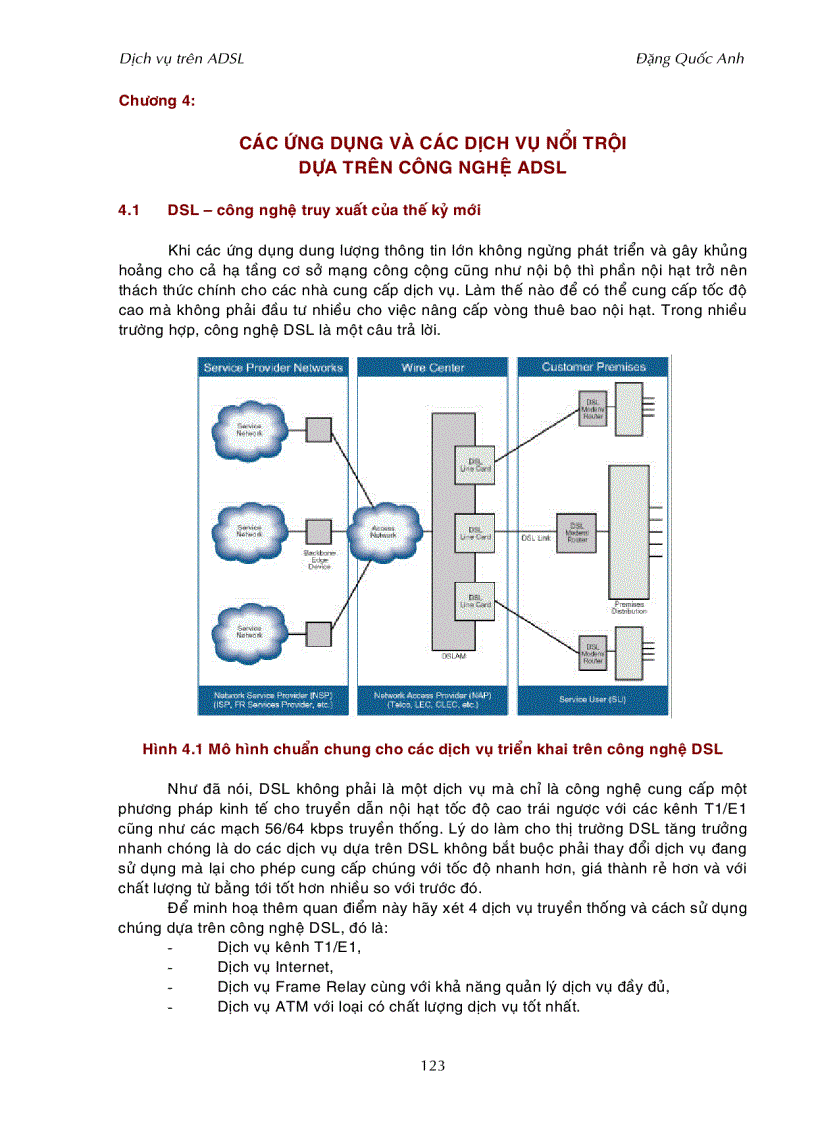 Tìm hiểu ADSL Phần 4