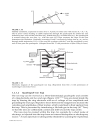 MASS SPECTROMETRY OF POLYMERS