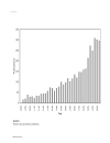 MASS SPECTROMETRY OF POLYMERS