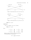 Fuzzy Control Systems Design and Analysis A Linear Matrix Inequality Approach