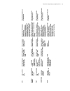 Bioinformatics Genes Proteins and Computers